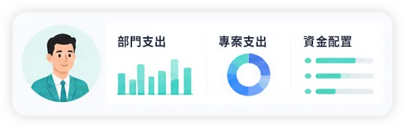 高階主管可即時掌握部門支出、專案支出與資金配置